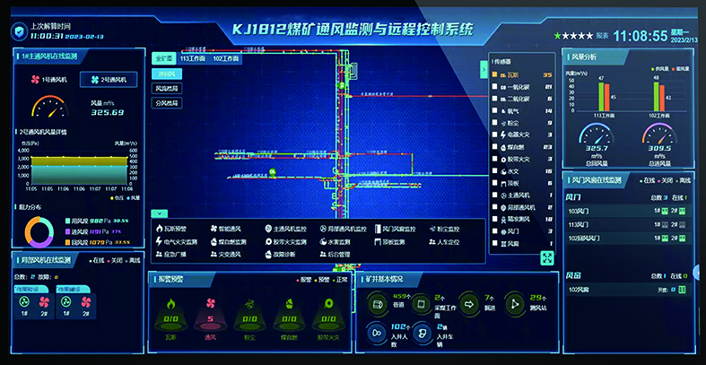 智能通風.jpg 智能通風.jpg